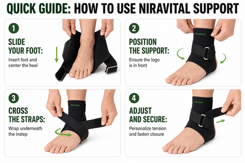 Adjustable Compression Ankle Wrap – Active Support & Stability